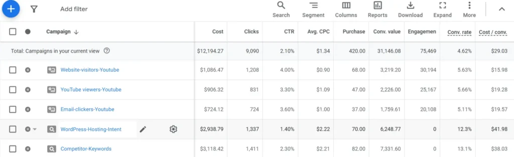 google-ads-affiliate-hosting-program