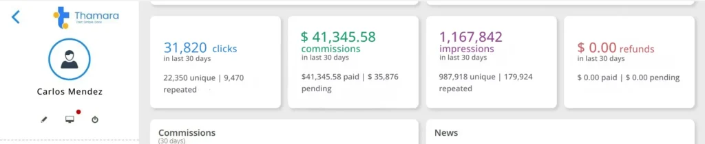 affiliate-results-thamara-affiliate-hosting-marketing-case-study